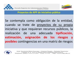 Proyectos de APP de iniciativa pública


Se contempla como obligación de la entidad,
cuando se trate de proyectos de su propia
iniciativa y que requieran recursos públicos, la
realización de una adecuada tipificación,
estimación, asignación de los riesgos y
posibles contingencias en una matriz de riesgos
 