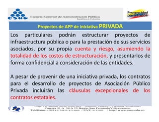 Proyectos de APP de iniciativa PRIVADA
Los particulares podrán estructurar proyectos de
infraestructura pública o para la prestación de sus servicios
asociados, por su propia cuenta y riesgo, asumiendo la
totalidad de los costos de estructuración, y presentarlos de
forma confidencial a consideración de las entidades.

A pesar de provenir de una iniciativa privada, los contratos
para el desarrollo de proyectos de Asociación Público
Privada incluirán las cláusulas excepcionales de los
contratos estatales.
 