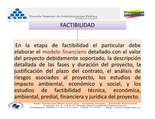 FACTIBILIDAD


 En la etapa de factibilidad el particular debe
elaborar el modelo financiero detallado con el valor
del proyecto debidamente soportado, la descripción
detallada de las fases y duración del proyecto, la
justificación del plazo del contrato, el análisis de
riesgos asociados al proyecto, los estudios de
impacto ambiental, económico y social, y los
estudios de factibilidad técnica, económica,
ambiental, predial, financiera y jurídica del proyecto.
 