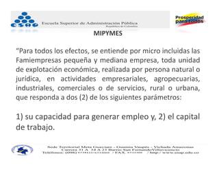 MIPYMES

“Para todos los efectos, se entiende por micro incluidas las
Famiempresas pequeña y mediana empresa, toda unidad
de explotación económica, realizada por persona natural o
jurídica, en actividades empresariales, agropecuarias,
industriales, comerciales o de servicios, rural o urbana,
que responda a dos (2) de los siguientes parámetros:

1) su capacidad para generar empleo y, 2) el capital
de trabajo.
 