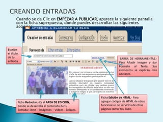 Cuando se da Clic en EMPEZAR A PUBLICAR, aparece la siguiente pantalla
       con la ficha superpuesta, donde puedes desarrollar las siguientes
       acciones:




Escribe
el título
de tu                                                                 BARRA DE HERRAMIENTAS.-
entrada                                                              Para Añadir Imagen y dar
                                                                     Formato al Texto. Sus
                                                                     elementos se explican más
                                                                     adelante.




                                                        Ficha Edición de HTML.- Para
        Ficha Redactar.- Es el AREA DE EDICION,         agregar códigos de HTML de otras
        donde se desarrolla el contenido de tu          funciones o de servicios de otras
        Entrada: Texto – Imágenes – Vídeos - Enlaces.   páginas como You Tube.
 