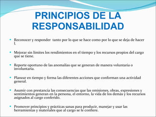 PRINCIPIOS DE LA RESPONSABILIDAD Reconocer y responder  tanto por lo que se hace como por lo que se deja de hacer l. Mejorar sin límites los rendimientos en el tiempo y los recursos propios del cargo que se tiene. Reporte oportuno de las anomalías que se generan de manera voluntaria o involuntaria. Planear en tiempo y forma las diferentes acciones que conforman una actividad general. Asumir con prestancia las consecuencias que las omisiones, obras, expresiones y sentimientos generan en la persona, el entorno, la vida de los demás y los recursos asignados al cargo conferido. Promover principios y prácticas sanas para producir, manejar y usar las herramientas y materiales que al cargo se le confiere. 