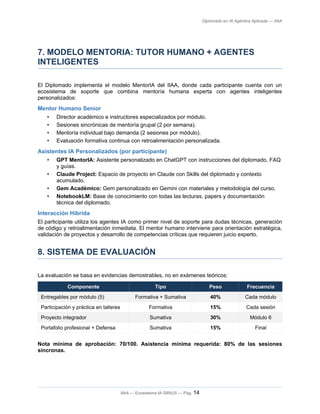 Diplomado en IA Agéntica Aplicada — IIAA
7. MODELO MENTORIA: TUTOR HUMANO + AGENTES
INTELIGENTES
El Diplomado implementa el modelo MentorIA del IIAA, donde cada participante cuenta con un
ecosistema de soporte que combina mentoría humana experta con agentes inteligentes
personalizados:
Mentor Humano Senior
• Director académico e instructores especializados por módulo.
• Sesiones sincrónicas de mentoría grupal (2 por semana).
• Mentoría individual bajo demanda (2 sesiones por módulo).
• Evaluación formativa continua con retroalimentación personalizada.
Asistentes IA Personalizados (por participante)
• GPT MentorIA: Asistente personalizado en ChatGPT con instrucciones del diplomado, FAQ
y guías.
• Claude Project: Espacio de proyecto en Claude con Skills del diplomado y contexto
acumulado.
• Gem Académico: Gem personalizado en Gemini con materiales y metodología del curso.
• NotebookLM: Base de conocimiento con todas las lecturas, papers y documentación
técnica del diplomado.
Interacción Híbrida
El participante utiliza los agentes IA como primer nivel de soporte para dudas técnicas, generación
de código y retroalimentación inmediata. El mentor humano interviene para orientación estratégica,
validación de proyectos y desarrollo de competencias críticas que requieren juicio experto.
8. SISTEMA DE EVALUACIÓN
La evaluación se basa en evidencias demostrables, no en exámenes teóricos:
Componente Tipo Peso Frecuencia
Entregables por módulo (5) Formativa + Sumativa 40% Cada módulo
Participación y práctica en talleres Formativa 15% Cada sesión
Proyecto integrador Sumativa 30% Módulo 6
Portafolio profesional + Defensa Sumativa 15% Final
Nota mínima de aprobación: 70/100. Asistencia mínima requerida: 80% de las sesiones
síncronas.
IIAA — Ecosistema IA SIRIUS — Pág. 14
 