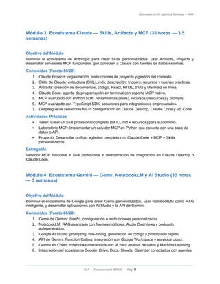 Diplomado en IA Agéntica Aplicada — IIAA
Módulo 3: Ecosistema Claude — Skills, Artifacts y MCP (35 horas — 3.5
semanas)
Objetivo del Módulo
Dominar el ecosistema de Anthropic para crear Skills personalizados, usar Artifacts, Projects y
desarrollar servidores MCP funcionales que conecten a Claude con fuentes de datos externas.
Contenidos (Pareto 80/20)
1. Claude Projects: organización, instrucciones de proyecto y gestión del contexto.
2. Skills de Claude: estructura (SKILL.md), descripción, triggers, recursos y buenas prácticas.
3. Artifacts: creación de documentos, código, React, HTML, SVG y Mermaid en línea.
4. Claude Code: agente de programación en terminal con soporte MCP nativo.
5. MCP avanzado con Python SDK: herramientas (tools), recursos (resources) y prompts.
6. MCP avanzado con TypeScript SDK: servidores para integraciones empresariales.
7. Despliegue de servidores MCP: configuración en Claude Desktop, Claude Code y VS Code.
Actividades Prácticas
• Taller: Crear un Skill profesional completo (SKILL.md + recursos) para su dominio.
• Laboratorio MCP: Implementar un servidor MCP en Python que conecte con una base de
datos o API.
• Proyecto: Desarrollar un flujo agéntico completo con Claude Code + MCP + Skills
personalizados.
Entregable
Servidor MCP funcional + Skill profesional + demostración de integración en Claude Desktop o
Claude Code.
Módulo 4: Ecosistema Gemini — Gems, NotebookLM y AI Studio (30 horas
— 3 semanas)
Objetivo del Módulo
Dominar el ecosistema de Google para crear Gems personalizados, usar NotebookLM como RAG
inteligente, y desarrollar aplicaciones con AI Studio y la API de Gemini.
Contenidos (Pareto 80/20)
1. Gems de Gemini: diseño, configuración e instrucciones personalizadas.
2. NotebookLM: RAG avanzado con fuentes múltiples, Audio Overviews y podcasts
autogenerados.
3. Google AI Studio: prompting, fine-tuning, generación de código y prototipado rápido.
4. API de Gemini: Function Calling, integración con Google Workspace y servicios cloud.
5. Gemini en Colab: notebooks interactivos con IA para análisis de datos y Machine Learning.
6. Integración del ecosistema Google: Drive, Docs, Sheets, Calendar conectados con agentes.
IIAA — Ecosistema IA SIRIUS — Pág. 9
 