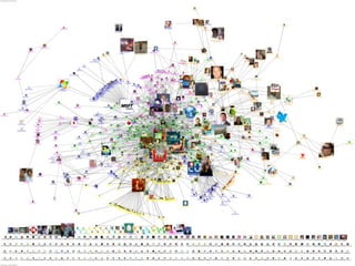 © TheStar.com 
Una historia del 30 
de abril de 2012... 
 