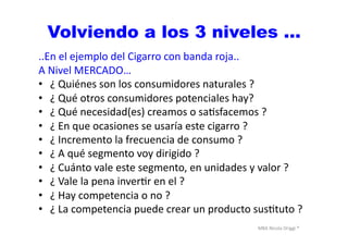 MBA	
  Nicola	
  Origgi	
  ®	
  
Volviendo a los 3 niveles …
..En	
  el	
  ejemplo	
  del	
  Cigarro	
  con	
  banda	
  roja..	
  
A	
  Nivel	
  MERCADO…	
  
•  ¿	
  Quiénes	
  son	
  los	
  consumidores	
  naturales	
  ?	
  
•  ¿	
  Qué	
  otros	
  consumidores	
  potenciales	
  hay?	
  	
  
•  ¿	
  Qué	
  necesidad(es)	
  creamos	
  o	
  saUsfacemos	
  ?	
  
•  ¿	
  En	
  que	
  ocasiones	
  se	
  usaría	
  este	
  cigarro	
  ?	
  
•  ¿	
  Incremento	
  la	
  frecuencia	
  de	
  consumo	
  ?	
  
•  ¿	
  A	
  qué	
  segmento	
  voy	
  dirigido	
  ?	
  
•  ¿	
  Cuánto	
  vale	
  este	
  segmento,	
  en	
  unidades	
  y	
  valor	
  ?	
  	
  
•  ¿	
  Vale	
  la	
  pena	
  inverUr	
  en	
  el	
  ?	
  	
  
•  ¿	
  Hay	
  competencia	
  o	
  no	
  ?	
  
•  ¿	
  La	
  competencia	
  puede	
  crear	
  un	
  producto	
  susUtuto	
  ?	
  
 