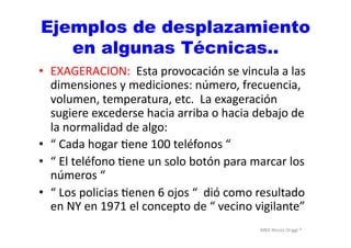 MBA	
  Nicola	
  Origgi	
  ®	
  
Ejemplos de desplazamiento
en algunas Técnicas..
•  EXAGERACION:	
  	
  Esta	
  provocación	
  se	
  vincula	
  a	
  las	
  
dimensiones	
  y	
  mediciones:	
  número,	
  frecuencia,	
  
volumen,	
  temperatura,	
  etc.	
  	
  La	
  exageración	
  
sugiere	
  excederse	
  hacia	
  arriba	
  o	
  hacia	
  debajo	
  de	
  
la	
  normalidad	
  de	
  algo:	
  
•  “	
  Cada	
  hogar	
  Uene	
  100	
  teléfonos	
  “	
  
•  “	
  El	
  teléfono	
  Uene	
  un	
  solo	
  botón	
  para	
  marcar	
  los	
  
números	
  “	
  
•  “	
  Los	
  policias	
  Uenen	
  6	
  ojos	
  “	
  	
  dió	
  como	
  resultado	
  
en	
  NY	
  en	
  1971	
  el	
  concepto	
  de	
  “	
  vecino	
  vigilante”	
  
 