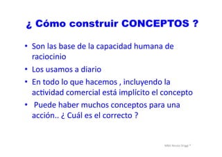 MBA	
  Nicola	
  Origgi	
  ®	
  
¿ Cómo construir CONCEPTOS ?
•  Son	
  las	
  base	
  de	
  la	
  capacidad	
  humana	
  de	
  
raciocinio	
  
•  Los	
  usamos	
  a	
  diario	
  
•  En	
  todo	
  lo	
  que	
  hacemos	
  ,	
  incluyendo	
  la	
  
acUvidad	
  comercial	
  está	
  implícito	
  el	
  concepto	
  
•  	
  Puede	
  haber	
  muchos	
  conceptos	
  para	
  una	
  
acción..	
  ¿	
  Cuál	
  es	
  el	
  correcto	
  ?	
  
 