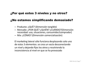 MBA	
  Nicola	
  Origgi	
  ®	
  
¿Por qué estos 3 niveles y no otros?
¿No estamos simplificando demasiado?
–  Producto:	
  ¿QUÈ?	
  (Dimensión	
  tangible)	
  
–  Mercado:	
  ¿POR	
  QUÉ?	
  ¿QUIÉN?	
  ¿CUÁNDO?(Dimensión	
  
necesidad:	
  uso,	
  situaciones,	
  consumidor/comprador)	
  
–  Mix:	
  ¿CÓMO?	
  (Dimensión	
  comercialización)	
  
El	
  markeUng	
  lateral	
  sólo	
  funciona	
  desplazando	
  solo	
  uno	
  	
  
de	
  estos	
  3	
  elementos:	
  se	
  crea	
  un	
  vacío	
  desconectando	
  	
  
un	
  nivel	
  y	
  dejando	
  ﬁjos	
  los	
  otros	
  y	
  resolviendo	
  la	
  	
  
inconsistencia	
  al	
  nivel	
  en	
  que	
  se	
  ha	
  provocado	
  
 
