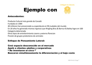 MBA	
  Nicola	
  Origgi	
  ®	
  
	
  	
  	
  	
  	
  	
  	
  	
  	
  	
  	
  	
  Ejemplo con
Antecedentes:
Producto	
  Cultural	
  más	
  grande	
  de	
  Canadá	
  
Fundado	
  en	
  1984	
  
40	
  millones	
  han	
  presenciado	
  su	
  espectáculo	
  en	
  90	
  ciudades	
  del	
  mundo	
  
En	
  20	
  años	
  ha	
  generado	
  mismos	
  ingresos	
  que	
  Ringling	
  Bros	
  &	
  Barnun	
  &	
  Bailey	
  logro	
  en	
  100	
  	
  
Categoría	
  deteriorada	
  
Otros	
  Upos	
  de	
  entretenimiento	
  casero	
  y	
  externo	
  ﬂorecían	
  
Presión	
  de	
  grupos	
  protectores	
  de	
  animales	
  
Enfoque de Pensamiento Lateral:
Creó espacio desconocido en el mercado
Apeló a clientes adultos y corporativos
“ Re inventaron el circo “
Buscaron simultáneamente la diferenciación y el bajo costo
 