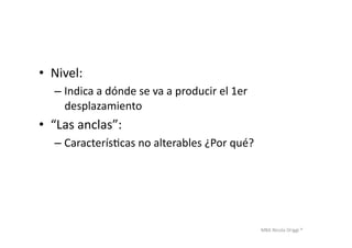 MBA	
  Nicola	
  Origgi	
  ®	
  
•  Nivel:	
  
– Indica	
  a	
  dónde	
  se	
  va	
  a	
  producir	
  el	
  1er	
  
desplazamiento	
  
•  “Las	
  anclas”:	
  
– CaracterísUcas	
  no	
  alterables	
  ¿Por	
  qué?	
  	
  
 