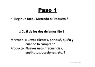 MBA	
  Nicola	
  Origgi	
  ®	
  
Paso 1
•  Elegir	
  un	
  foco..	
  Mercado	
  o	
  Producto	
  ?	
  
	
  	
  	
  	
  	
  	
  	
  	
  	
  	
  	
  ¿	
  Cuál	
  de	
  los	
  dos	
  dejamos	
  ﬁjo	
  ?	
  
Mercado:	
  Nuevos	
  clientes,	
  por	
  qué,	
  quién	
  y	
  	
  
	
  	
  	
  	
  	
  	
  	
  	
  	
  	
  	
  	
  	
  	
  	
  	
  	
  	
  	
  cuándo	
  lo	
  compran?	
  	
  
Producto:	
  Nuevos	
  usos,	
  frecuencias,	
  	
  	
  
	
  	
  	
  	
  	
  	
  	
  	
  	
  	
  	
  	
  	
  	
  	
  	
  	
  	
  	
  sus?tutos,	
  ocasiones,	
  etc.	
  ?	
  
 