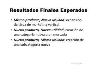 MBA	
  Nicola	
  Origgi	
  ®	
  
Resultados Finales Esperados
•  Mismo	
  producto,	
  Nueva	
  u4lidad:	
  expansión	
  
del	
  área	
  de	
  markeUng	
  verUcal	
  
•  Nuevo	
  producto,	
  Nueva	
  u4lidad:	
  creación	
  de	
  
una	
  categoría	
  nueva	
  o	
  un	
  mercado	
  
•  Nuevo	
  producto,	
  Misma	
  u4lidad:	
  creación	
  de	
  
una	
  subcategoría	
  nueva	
  
 