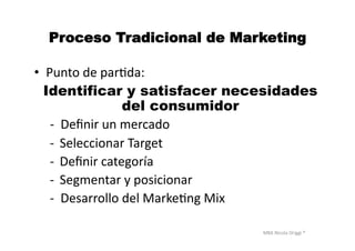 MBA	
  Nicola	
  Origgi	
  ®	
  
Proceso Tradicional de Marketing
•  Punto	
  de	
  parUda:	
  	
  
Identificar y satisfacer necesidades
del consumidor
	
  	
  	
  	
  	
  -­‐	
  	
  Deﬁnir	
  un	
  mercado	
  
-­‐  Seleccionar	
  Target	
  	
  
-­‐  Deﬁnir	
  categoría	
  
-­‐  Segmentar	
  y	
  posicionar	
  
-­‐	
  	
  Desarrollo	
  del	
  MarkeUng	
  Mix	
  
 