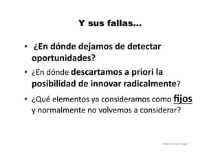 MBA	
  Nicola	
  Origgi	
  ®	
  
Y sus fallas…
•  	
  ¿En	
  dónde	
  dejamos	
  de	
  detectar	
  	
  	
  
oportunidades?	
  
•  ¿En	
  dónde	
  descartamos	
  a	
  priori	
  la	
  
posibilidad	
  de	
  innovar	
  radicalmente?	
  
•  ¿Qué	
  elementos	
  ya	
  consideramos	
  como	
  ﬁjos	
  
y	
  normalmente	
  no	
  volvemos	
  a	
  considerar?	
  
 
