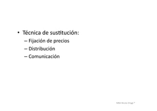 MBA	
  Nicola	
  Origgi	
  ®	
  
•  Técnica	
  de	
  susUtución:	
  
– Fijación	
  de	
  precios	
  
– Distribución	
  
– Comunicación	
  
 