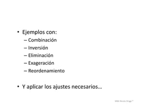 MBA	
  Nicola	
  Origgi	
  ®	
  
•  Ejemplos	
  con:	
  
– Combinación	
  
– Inversión	
  
– Eliminación	
  
– Exageración	
  
– Reordenamiento	
  
•  Y	
  aplicar	
  los	
  ajustes	
  necesarios…	
  
 