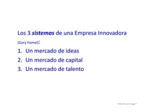MBA	
  Nicola	
  Origgi	
  ®	
  
Los	
  3	
  sistemas	
  de	
  una	
  Empresa	
  Innovadora	
  	
  
(Gary	
  Hamel):	
  
1.  Un	
  mercado	
  de	
  ideas	
  
2.  Un	
  mercado	
  de	
  capital	
  
3.  Un	
  mercado	
  de	
  talento	
  
 