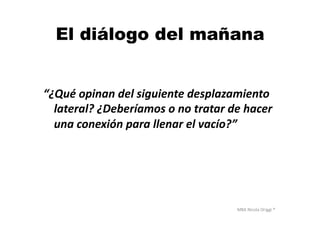 MBA	
  Nicola	
  Origgi	
  ®	
  
El diálogo del mañana
“¿Qué	
  opinan	
  del	
  siguiente	
  desplazamiento	
  
lateral?	
  ¿Deberíamos	
  o	
  no	
  tratar	
  de	
  hacer	
  
una	
  conexión	
  para	
  llenar	
  el	
  vacío?”	
  
 