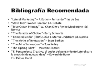 MBA	
  Nicola	
  Origgi	
  ®	
  
Bibliografía Recomendada
•  “Lateral	
  MarkeUng”	
  –	
  P.	
  Kotler	
  –	
  Fernando	
  Trias	
  de	
  Bes	
  
•  “Steve	
  Jobs”-­‐Walter	
  Isaacson	
  Ed.	
  Debate	
  
•  “	
  Blue	
  Ocean	
  Strategy”-­‐W.	
  	
  Chan	
  Kim	
  y	
  Renee	
  Mauborgne-­‐	
  Ed.	
  
Norma	
  
•  “	
  The	
  Paradox	
  of	
  Choice	
  “-­‐	
  Barry	
  Schwartz	
  
•  “	
  Compradicción”	
  (	
  BUYOLOGY	
  )-­‐	
  MarUn	
  Lindstrom	
  Ed.	
  Norma	
  
•  “	
  The	
  Myths	
  of	
  InnovaUon”	
  –	
  Sco€	
  Berkun	
  
•  “	
  The	
  Art	
  of	
  InnovaUon	
  “	
  –	
  Tom	
  Kelley	
  
•  “The	
  Tipping	
  Point”	
  –	
  Malcom	
  Gladwell	
  
•  “	
  El	
  Pensamiento	
  CreaUvo,	
  el	
  poder	
  del	
  pensamiento	
  Lateral	
  para	
  
la	
  creación	
  de	
  nuevas	
  ideas”	
  –	
  Edward	
  de	
  Bono	
  
	
  	
  	
  	
  	
  Ed-­‐	
  Paidos	
  Plural	
  
 