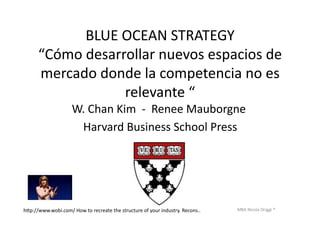 MBA	
  Nicola	
  Origgi	
  ®	
  
BLUE	
  OCEAN	
  STRATEGY	
  
“Cómo	
  desarrollar	
  nuevos	
  espacios	
  de	
  
mercado	
  donde	
  la	
  competencia	
  no	
  es	
  
relevante	
  “	
  
	
  W.	
  Chan	
  Kim	
  	
  -­‐	
  	
  Renee	
  Mauborgne	
  
	
  	
  	
  	
  	
  Harvard	
  Business	
  School	
  Press	
  
h€p://www.wobi.com/	
  How	
  to	
  recreate	
  the	
  structure	
  of	
  your	
  industry.	
  Recons..	
  
 
