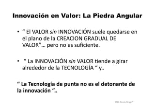 MBA	
  Nicola	
  Origgi	
  ®	
  
Innovación en Valor: La Piedra Angular
•  “	
  El	
  VALOR	
  sin	
  INNOVACIÓN	
  suele	
  quedarse	
  en	
  
el	
  plano	
  de	
  la	
  CREACION	
  GRADUAL	
  DE	
  
VALOR”…	
  pero	
  no	
  es	
  suﬁciente.	
  
•  	
  “	
  La	
  INNOVACIÓN	
  sin	
  VALOR	
  Uende	
  a	
  girar	
  
alrededor	
  de	
  la	
  TECNOLOGÍA	
  “	
  y..	
  
“	
  La	
  Tecnología	
  de	
  punta	
  no	
  es	
  el	
  detonante	
  de	
  
la	
  innovación	
  “..	
  
 