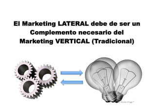 MBA	
  Nicola	
  Origgi	
  ®	
  
El Marketing LATERAL debe de ser un
Complemento necesario del
Marketing VERTICAL (Tradicional)
 