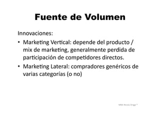 MBA	
  Nicola	
  Origgi	
  ®	
  
Fuente de Volumen
Innovaciones:	
  
•  MarkeUng	
  VerUcal:	
  depende	
  del	
  producto	
  /	
  
mix	
  de	
  markeUng,	
  generalmente	
  perdida	
  de	
  
parUcipación	
  de	
  compeUdores	
  directos.	
  
•  MarkeUng	
  Lateral:	
  compradores	
  genéricos	
  de	
  
varias	
  categorías	
  (o	
  no)	
  
 