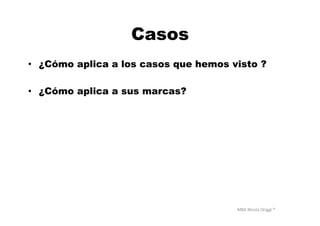 MBA	
  Nicola	
  Origgi	
  ®	
  
Casos
•  ¿Cómo aplica a los casos que hemos visto ?
•  ¿Cómo aplica a sus marcas?
 