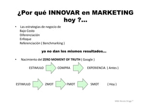 MBA	
  Nicola	
  Origgi	
  ®	
  
¿Por qué INNOVAR en MARKETING
hoy ?…
•  Las	
  estrategias	
  de	
  negocio	
  de	
  	
  
	
  	
  	
  	
  	
  	
  Bajo	
  Costo	
  
	
  	
  	
  	
  	
  	
  Diferenciación	
  
	
  	
  	
  	
  	
  	
  Enfoque	
  	
  
	
  	
  	
  	
  	
  	
  Referenciación	
  (	
  Benchmarking	
  )	
  	
  
	
  	
  	
  	
  	
  	
  	
  	
  	
  	
  	
  	
   ya no dan los mismos resultados…
•  	
  Nacimiento	
  del	
  ZERO	
  MOMENT	
  OF	
  TRUTH	
  (	
  Google	
  )	
  	
  
	
  	
  	
  	
  	
  	
  	
  	
  	
  	
  	
  	
  	
  	
  	
  	
  	
  	
  ESTIMULO	
  	
  	
  	
  	
  	
  	
  	
  	
  	
  	
  	
  	
  	
  	
  	
  	
  	
  COMPRA	
  	
  	
  	
  	
  	
  	
  	
  	
  	
  	
  	
  	
  	
  	
  	
  	
  	
  	
  	
  	
  	
  EXPERIENCIA	
  	
  (	
  Antes	
  )	
  	
  	
  	
  	
  	
  	
  
	
  ESTIMULO	
  	
  	
  	
  	
  	
  	
  	
  	
  	
  	
  	
  	
  	
  	
  	
  	
  	
  	
  ZMOT	
  	
  	
  	
  	
  	
  	
  	
  	
  	
  	
  	
  	
  	
  	
  	
  	
  FMOT	
  	
  	
  	
  	
  	
  	
  	
  	
  	
  	
  	
  	
  	
  	
  	
  	
  	
  	
  	
  SMOT	
  	
  	
  	
  	
  	
  	
  	
  	
  	
  	
  (	
  Hoy	
  )	
  
	
   	
   	
   	
   	
   	
  	
  
 