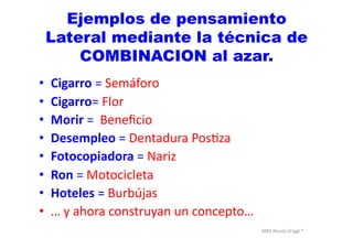 MBA	
  Nicola	
  Origgi	
  ®	
  
Ejemplos de pensamiento
Lateral mediante la técnica de
COMBINACION al azar.
•  Cigarro	
  =	
  Semáforo	
  
•  Cigarro=	
  Flor	
  
•  Morir	
  =	
  	
  Beneﬁcio	
  
•  Desempleo	
  =	
  Dentadura	
  PosUza	
  
•  Fotocopiadora	
  =	
  Nariz	
  
•  Ron	
  =	
  Motocicleta	
  	
  
•  Hoteles	
  =	
  Burbújas	
  
•  …	
  y	
  ahora	
  construyan	
  un	
  concepto…	
  
 