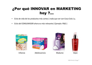 MBA	
  Nicola	
  Origgi	
  ®	
  
¿Por qué INNOVAR en MARKETING
hoy ?…
•  Ciclo	
  de	
  vida	
  de	
  los	
  productos	
  más	
  cortos	
  (	
  nada	
  que	
  ver	
  con	
  Coca	
  Cola	
  )	
  y..	
  
•  Ciclo	
  del	
  CONSUMIDOR	
  ahora	
  es	
  más	
  relevante	
  (	
  Ejemplo:	
  P&G	
  )	
  
	
  	
  	
  	
  	
  	
  	
  	
  	
  	
  	
  	
  	
  	
  	
  Infancia	
  	
  	
  	
  	
  	
  	
  	
  	
  	
  	
  	
  	
  	
  	
  	
  	
  	
  	
  	
  	
  Adolescencia	
  	
  	
  	
  	
  	
  	
  	
  	
  	
  	
  	
  	
  	
  	
  	
  	
  	
  	
  	
  	
  	
  	
  Madurez	
  	
  	
  	
  	
  	
  	
  	
  	
  	
  	
  	
  	
  	
  	
  	
  	
  	
  	
  	
  	
  Vejez	
  
 