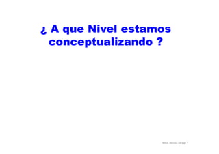 MBA	
  Nicola	
  Origgi	
  ®	
  
¿ A que Nivel estamos
conceptualizando ?
 