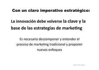 Innovar en Marketing Hoy