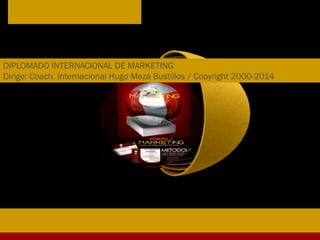 DIPLOMADOS
PERUMARKETING
DIPLOMADO INTERNACIONAL DE MARKETING
Dirige: Coach. Internacional Hugo Meza Bustillos / Copyright 2000-2014
 