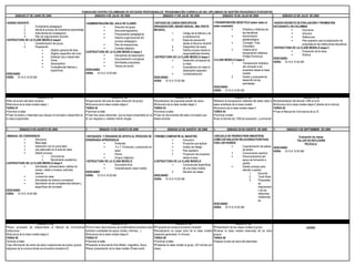 FUNDACION CENTRO COLOMBIANO DE ESTUDIOS PROFESIONALES  PROGRAMACIÓN CURRICULAR DEL DIPLOMADO DE GESTIÓN PEDAGÓGICA  II  DOCENTES. SÁBADO 27 DE JUNIO DE 2009 SÁBADO 4 DE JULIO  DE 2009 SÁBADO 11 DE JULIO  DE 2009 SÁBADO 18 DE JULIO DE 2009 SÁBADO 25 DE JULIO  DE 2009 DIARIO DOCENTE  : Fundamento pedagógico Aporte al proceso de enseñanza-aprendizaje Instrumento de investigación Plan de mejoramiento docente ESTRUCTURA DE LA CLASE MODELO etapa1 Caracterización del grupo. Preparación  Objetivo general del área Objetivo específico del nivel. Estándar (es) a desarrollar Tema. Desempeños Competencias básicas y específicas DESCANSO : HORA :  10:15 A 10:30 AM ADMINISTRACIÓN DEL AULA DE CLASES Dirección de grupo Aula autorreguladora Presupuestos pedagógicos Sistema organizacional del proceso pedagógico Plan de evaluaciones Contrato didáctico ESTRUCTURA DE LA CLASE MODELO etapa 2 Indicadores de desempeño Documentación conceptual Actividades propuestas Tiempo de acción DESCANSO : HORA :  10:15 A 10:30 AM ESTUDIO DE CASOS ESPECÍFICOS: DRAGADICCIÓN, ABUSO SEXUAL, MALTRATO INFANTIL. Código de la infancia y de la adolescencia Etapa de prevención desde el discurso docente Diagnóstico de casos Debido proceso desde la responsabilidad docente ESTRUCTURA DE LA CLASE MODELO etapa 3 Desarrollo conceptual de la clase Expectativas con base al desempeño esperado Contextualización  DESCANSO : HORA :  10:15 A 10:30 AM TRANSPOSICIÓN DIDÁCTICA (saber sabio al saber enseñado) Didáctica y didáctica de las disciplinas Aproximación epistemológica Concepto: Yves Chavellard. Cadena de la transposición didáctica Phillipe Perrenoud. CLASE MODELO etapa 4 Transposición didáctica del concepto a ser enseñado desde la clase modelo Diseño y propuesta de desarrollo de las actividades DESCANSO : HORA :  10:15 A 10:30 AM NUEVO DECRETO DE EVALUACIÓN Y PROMOCIÓN ESTUDIANTIL EN COLOMBIA Estructura Artículos Reflexiones  Plan operativo para la elaboración de propuesta en las instituciones educativas. ESTRUCTURA DE LA CLASE MODELO etapa 5 Evaluación de la clase  Rúbrica  DESCANSO : HORA :  10:15 A 10:30 AM TALLER Nº 01 Plan de acción del diario docente Estructura de la clase modelo etapa 1 TAREA 01 Terminar el taller  Traer los textos y materiales que ubiquen el concepto a desarrollar en la clase programada. TALLER Nº 02 Organización del aula de clase (dirección de grupo)  Estructura de la clase modelo etapa 2 TAREA 02 Terminar el taller  Traer tres casos relevantes  que se hayan presentado en su IE con respecto a: maltrato infantil, drogas…  TALLER Nº 03 Socialización de propuesta estudio de casos Estructura de la clase modelo etapa 3 TAREA 03 Terminar el taller  Traer los documentos del saber (concepto) que desea enseñar. TALLER Nº 04 Realizar la transposición didáctica del saber sabio a saber enseñado de la clase modelo Estructura de la clase modelo etapa 4 TAREA 04 Terminar el taller  Leer el decreto ley 1290 de evaluación  y promoción  TALLER Nº 05 Implementación del decreto 1290 en la IE. Estructura de la clase modelo etapa 5 (diseño de la rúbrica) TAREA 05 Traer el Manual de Convivencia de su IE SÁBADO 8 DE AGOSTO DE 2009 SÁBADO 15 DE AGOSTO DE 2009 SÁBADO 22 DE AGOSTO  DE 2009 SÁBADO 29 DE AGOSTO  DE 2009 SÁBADO 5 DE SEPTIEMBRE  DE 2009 MANUAL DE CONVIVENCIA Estructura Base legal Interacción con la comunidad Uso adecuado en el aula de clase Debido proceso. Convivencia Rendimiento académico ESTRUCTURA DE LA CLASE MODELO etapa 5 Actividades  extraescolares: salidas de campo, visitas a museos, películas, internet… La tarea de clase Actividades de refuerzo conceptual Ejercitación de las competencias básicas y específicas del concepto DESCANSO : HORA :  10:15 A 10:30 AM ENTIDADES  Y ÓRGANOS DE APOYO AL PROCESO DE ENSEÑANZA-APRENDIZAJE Profamilia P y T. Promoción y prevención en salud  Policía  Grupos religiosos  ESTRUCTURA DE LA CLASE MODELO Documento final  Caracterización clase modelo DESCANSO : HORA :  10:15 A 10:30 AM PREMIO COMPARTIR AL MAESTRO Estructura Proyectos que aplican Diseño de trabajo Plan operativo Proyección de proyectos desde el área  ESTRUCTURA DE LA CLASE MODELO Conclusiones específicas de una clase modelo Revisión de clases DESCANSO : HORA :  10:15 A 10:30 AM ESCUELA DE PADRES PARA MAESTROS: CÓMO ESTABLECER RELACIONES POSITIVAS CON LOS PADRES  Caracterización de padres de familia Comunicación asertiva Direccionamiento del apoyo de formación a padres Debido proceso para atender a padres:  Escuche Tocar fibras Propuestas de mejoramiento de las relaciones intrafamiliares. DESCANSO : HORA :  10:15 A 10:30 AM Evaluación de clases TALLER DE REFLEXIÓN PELÍCULA  DESCANSO : HORA :  10:15 A 10:30 AM TALLER Nº 06 Hacer propuesta de mejoramiento al Manual de Convivencia Institucional Estructura de la clase modelo etapa 5 TAREA 06 Terminar el taller  Traer información de centro de salud, inspecciones de policía, grupos religiosos de la comuna donde se encuentra ubicada la IE TALLER Nº 07 Como hacer descripciones de problemáticas escolares para remisión a entidades de apoyo (cartas, informes…) Estructura de la clase modelo etapa 6 TAREA 07 Terminar el taller  Presentar el documento final (Medio  magnético, físico) Hacer presentación de la clase modelo (Power point) TALLER Nº 08 Propuesta de proyecto al premio compartir  Socialización en power point de la clase modelo (aspectos generales) 10 minutos. TAREA 08 Terminar el taller  Presentar la clase modelo al grupo. (20 minutos por clase) TALLER Nº 09 Presentación de las clases modelo al grupo Evaluar la clase modelo observada de los otros grupos. TAREA 09 Preparar el acto de cierre del diplomado. CIERRE  