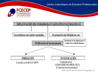 Diplomado en Gestión Pedagógica II Centro Colombiano de Estudios Profesionales 
