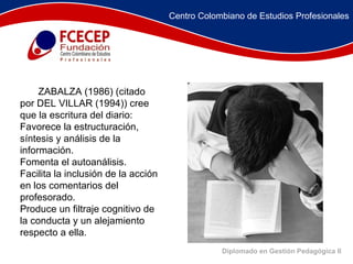 Diplomado en Gestión Pedagógica II          ZABALZA (1986) (citado por DEL VILLAR (1994)) cree que la escritura del diario:  Favorece la estructuración, síntesis y análisis de la información.  Fomenta el autoanálisis.  Facilita la inclusión de la acción en los comentarios del profesorado.  Produce un filtraje cognitivo de la conducta y un alejamiento respecto a ella.  Centro Colombiano de Estudios Profesionales 