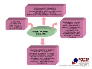 Diplomado en Gestión Pedagógica II 