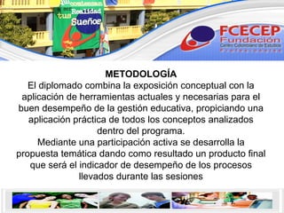 METODOLOGÍA El diplomado combina la exposición conceptual con la aplicación de herramientas actuales y necesarias para el buen desempeño de la gestión educativa, propiciando una aplicación práctica de todos los conceptos analizados dentro del programa. Mediante una participación activa se desarrolla la propuesta temática dando como resultado un producto final que será el indicador de desempeño de los procesos llevados durante las sesiones 