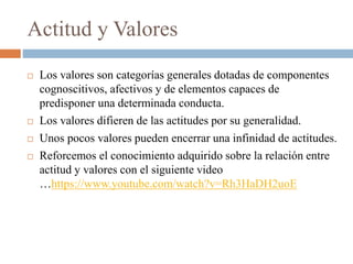 Actitud y Valores
 Los valores son categorías generales dotadas de componentes
cognoscitivos, afectivos y de elementos capaces de
predisponer una determinada conducta.
 Los valores difieren de las actitudes por su generalidad.
 Unos pocos valores pueden encerrar una infinidad de actitudes.
 Reforcemos el conocimiento adquirido sobre la relación entre
actitud y valores con el siguiente video
…https://www.youtube.com/watch?v=Rh3HaDH2uoE
 