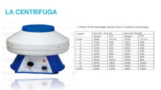 LA CENTRIFUGA
 