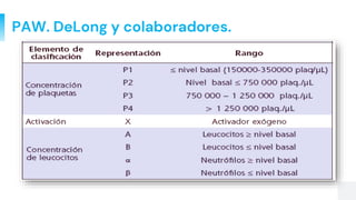 PAW. DeLong y colaboradores.
 