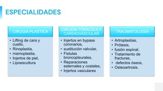 ESPECIALIDADES
CIRUGIA PLASTICA
• Lifting de cara y
cuello,
• Rinoplastia,
• mamoplastia,
• Injertos de piel,
• Lipoescultura
CIRUGIA TORACICA Y
CARDIOVASCULAR
• Injertos en bypass
coronarios,
• sustitución valvular,
• Fistulas
broncopleurales,
• Reparaciones
esternales y costales,
• Injertos vasculares
TRAUMATOLOGÍA
• Artroplastias,
• Prótesis,
• fusión espinal,
• Tratamiento de
fracturas,
• defectos óseos,
• Osteoartrosis.
 