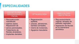 ESPECIALIDADES
ODONTOLOGIA,
CIRUGIA MAXILO
FACIAL
• Reconstrucción
mandibular,
• injertos óseos,
Reparación de
• senos paranasales,
• Tratamiento de
fistulas alveolares,
• Implantes dentales.
OFTALMOLOGÍA
• Regeneración
epitelial,
• ulceras, abrasiones,
heridas corneales,
• Cierre de incisiones,
• Agujeros maculares
GINECOLOGÍA -
OBSTETRICIA
• Rejuvenecimiento
vaginal, tensado de
paredes vaginales,
• reparación de fisuras
en la membrana
amniótica.
 