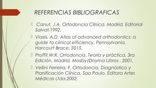 REFERENCIAS BIBLIOGRAFICAS
 Canut, J.A. Ortodoncia Clínica. Madrid. Editorial
Salvat.1992.
 Viazis, A.D. Atlas of advanced orthodontics: a
guide to clinical efficiency. Pennsylvania.
Harcourt Brace. 2015.
 Proffit,W:R. Ortodoncia. Teoría y práctica. 3ra
Edición. Madrid. Mosby/Doyma Libros . 2001.
 Vellini Ferreira, F. Ortodoncia. Diagnóstico y
Planificación Clínica. Sao Paulo. Editora Artes
Médicas Ltda.2002.
 