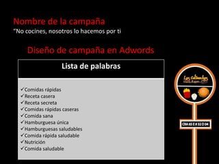 Nombre de la campaña
“No cocines, nosotros lo hacemos por ti

     Diseño de campaña en Adwords
                  Lista de palabras

  Comidas rápidas
  Receta casera
  Receta secreta
  Comidas rápidas caseras
  Comida sana
  Hamburguesa única
  Hamburguesas saludables
  Comida rápida saludable
  Nutrición
  Comida saludable
 