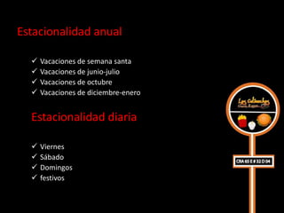 Estacionalidad anual

     Vacaciones de semana santa
     Vacaciones de junio-julio
     Vacaciones de octubre
     Vacaciones de diciembre-enero


  Estacionalidad diaria

     Viernes
     Sábado
     Domingos
     festivos
 