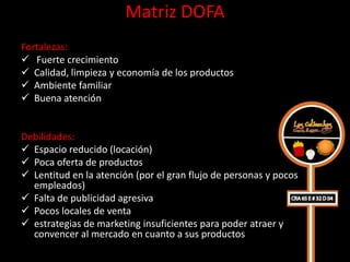 Matriz DOFA
Fortalezas:
 Fuerte crecimiento
 Calidad, limpieza y economía de los productos
 Ambiente familiar
 Buena atención


Debilidades:
 Espacio reducido (locación)
 Poca oferta de productos
 Lentitud en la atención (por el gran flujo de personas y pocos
  empleados)
 Falta de publicidad agresiva
 Pocos locales de venta
 estrategias de marketing insuficientes para poder atraer y
  convencer al mercado en cuanto a sus productos
 