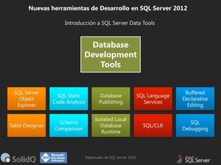 Nuevas herramientas de Desarrollo en SQL Server 2012
Introducción a SQL Server Data Tools

Database
Development
Tools
SQL Server
Object
Explorer

SQL Static
Code Analysis

Database
Publishing

SQL Language
Services

Buffered
Declarative
Editing

Table Designer

Schema
Comparison

Isolated Local
Database
Runtime

SQL/CLR

SQL
Debugging

Diplomado de SQL Server 2012

 